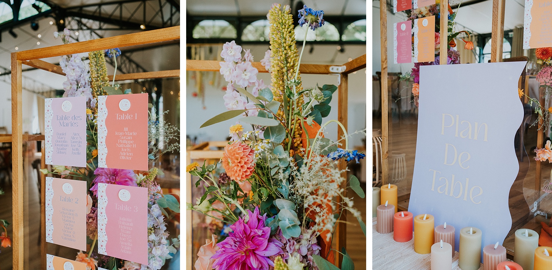 plan de table mariage anglais coloré orangerie du manoir